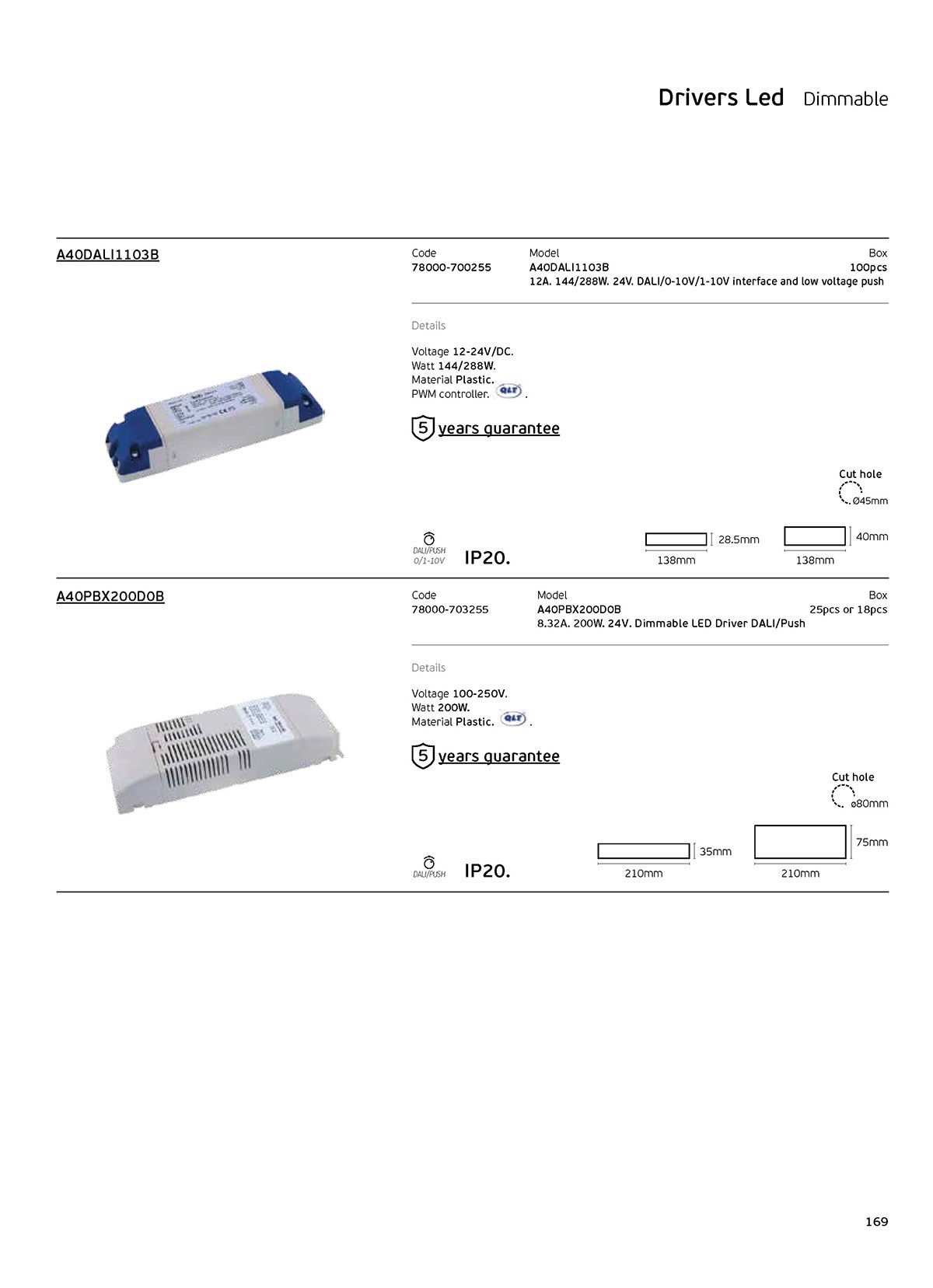 A40DALI1103B - Led Drivers Dimmable - VK Leading Light