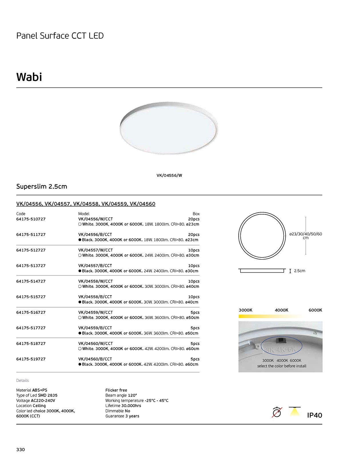 VK/04557/W/CCT - Wabi - VK Leading Light